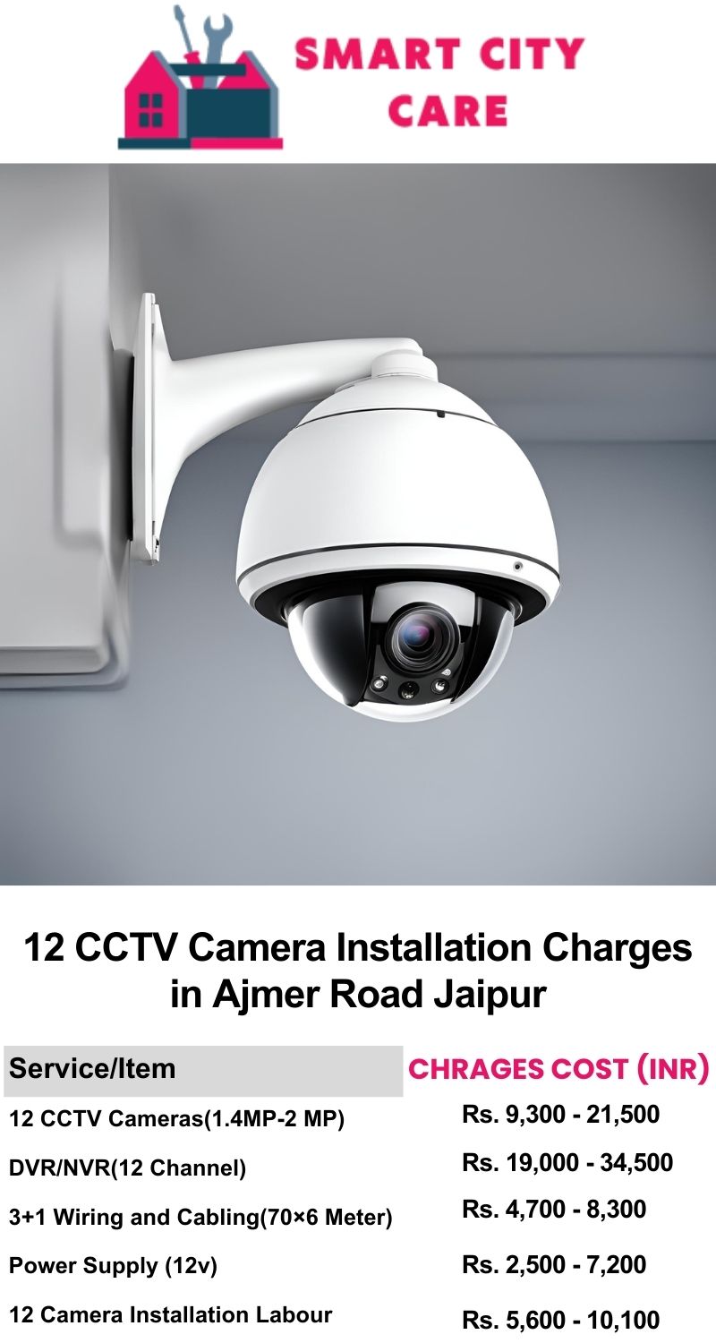 12 CCTV camera installation cost list in  Jaipur, Ajmer Road