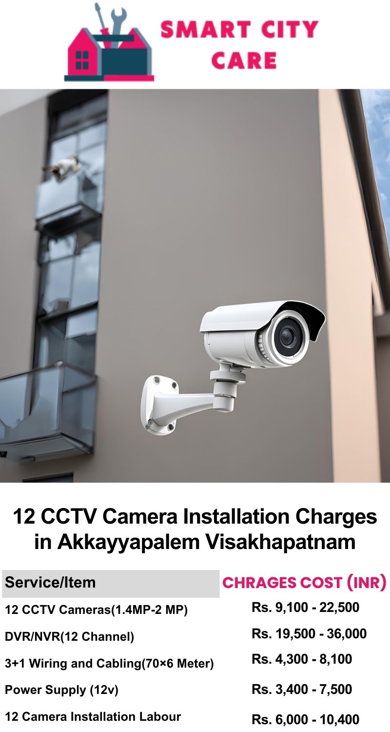 12 CCTV camera installation cost list in  Visakhapatnam, Akkayyapalem