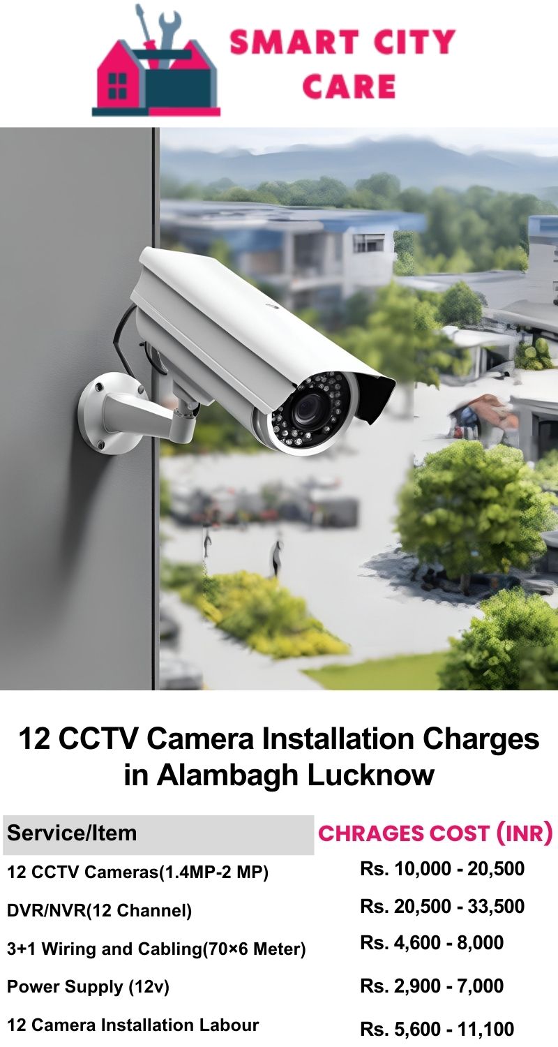 12 CCTV camera installation cost list in  Lucknow, Alambagh