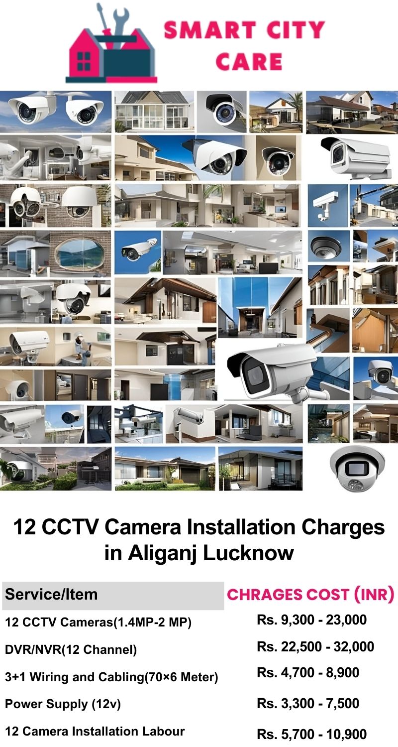 12 CCTV camera installation cost list in  Lucknow, Aliganj