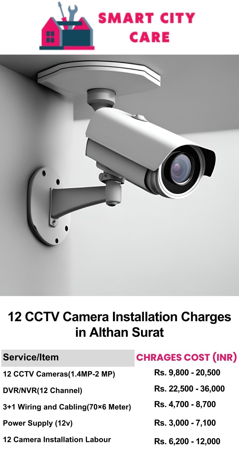 12 CCTV camera installation cost in Althan