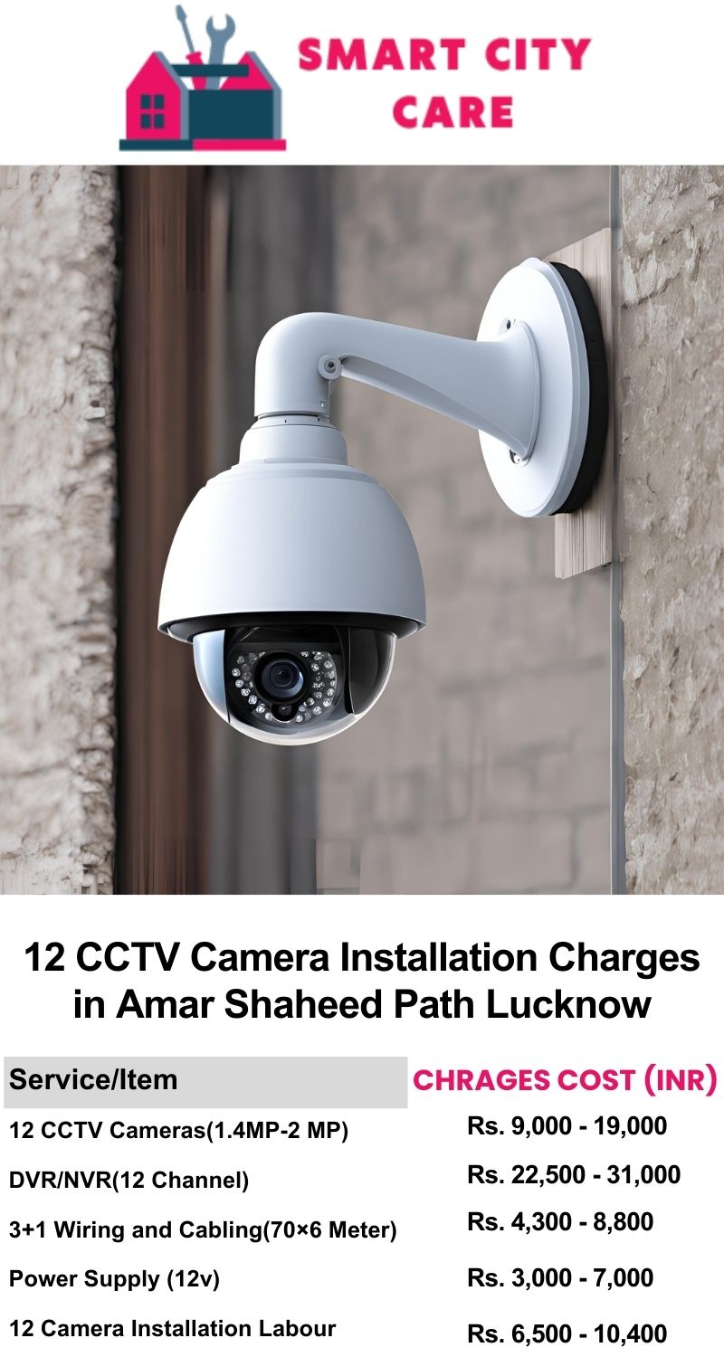 12 CCTV camera installation cost list in  Lucknow, Amar Shaheed Path