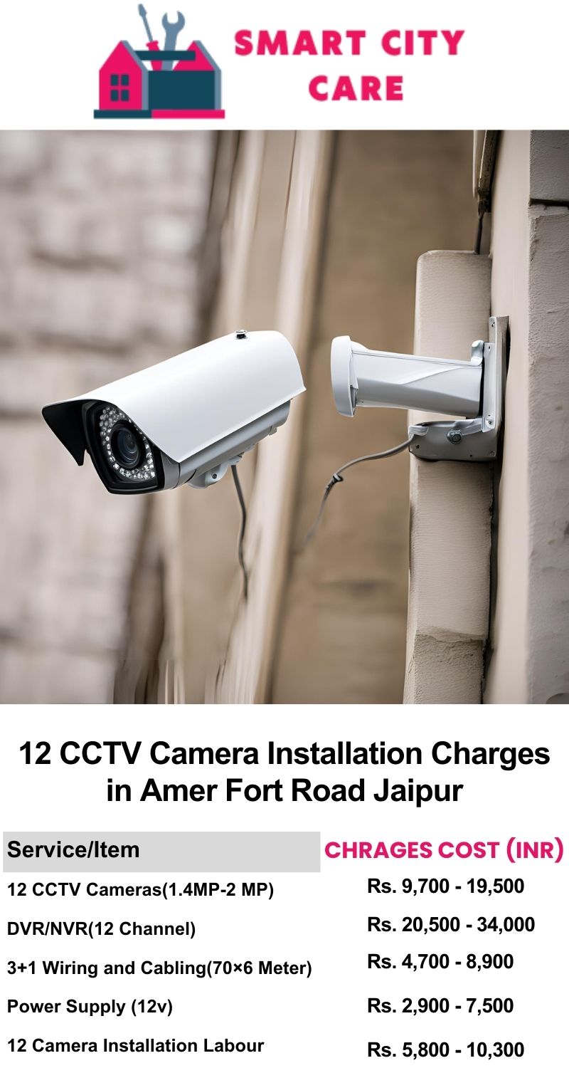 12 CCTV camera installation cost list in  Jaipur, Amer Fort Road