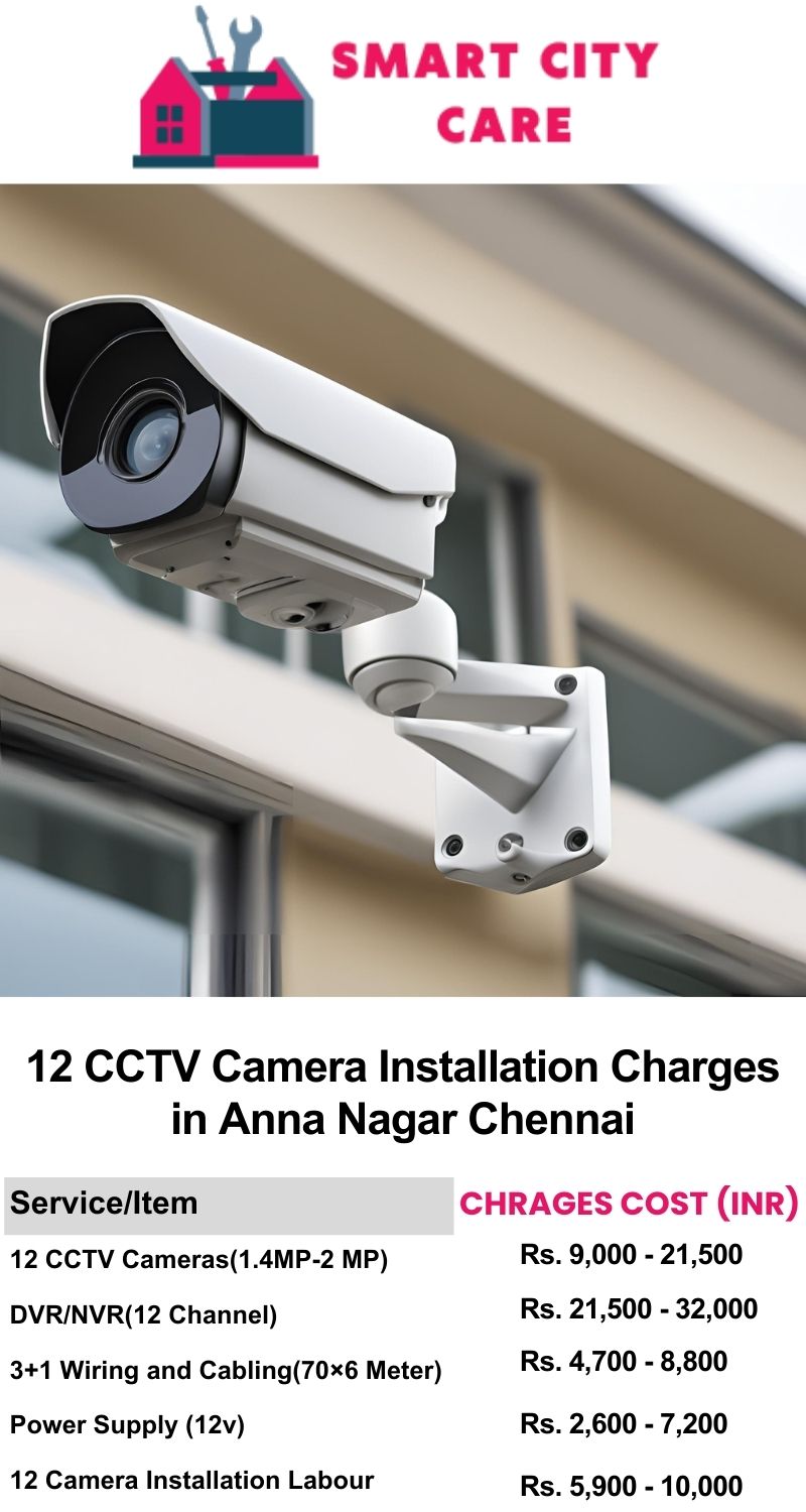 12 CCTV camera installation cost list in  Chennai, Anna Nagar