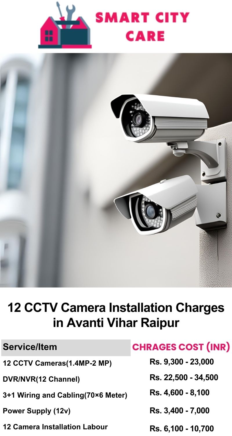 12 CCTV camera installation cost list in  Raipur, Avanti Vihar