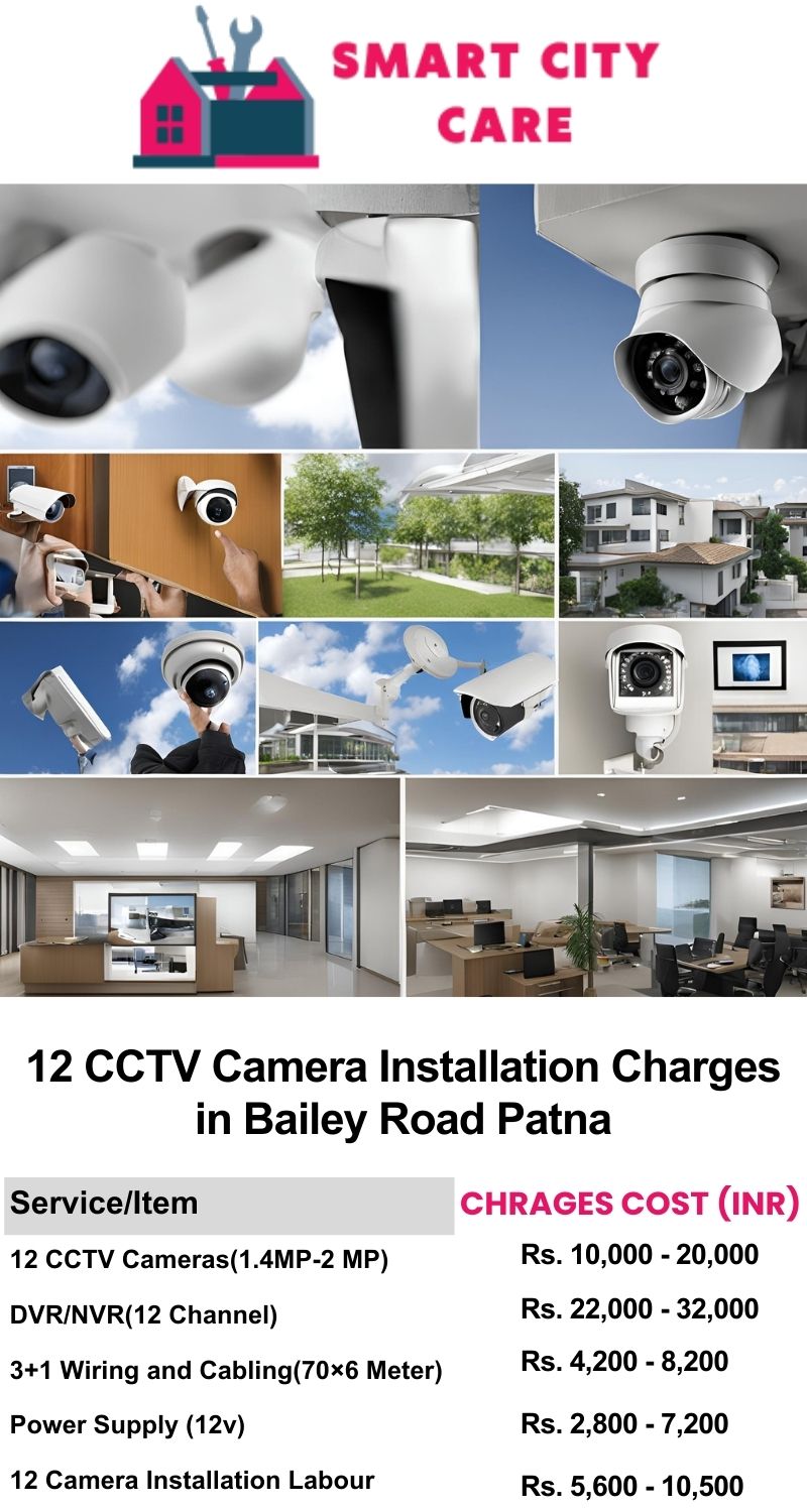 12 CCTV camera installation cost list in  Patna, Bailey Road