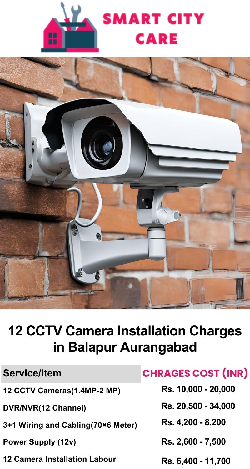 12 CCTV camera installation cost list in  Aurangabad, Balapur