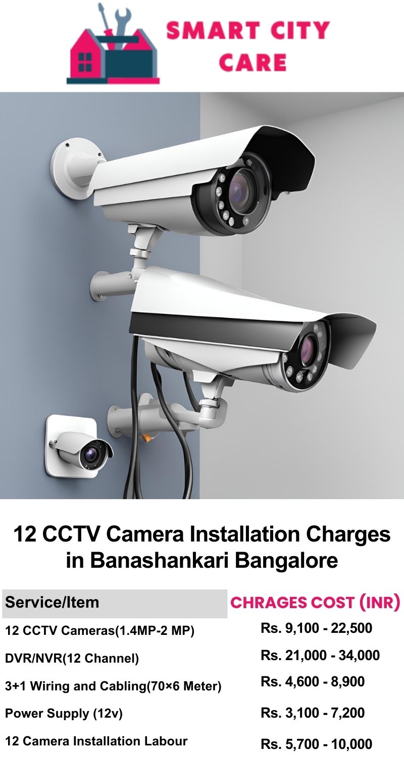 12 CCTV camera installation cost list in  Bangalore, Banashankari