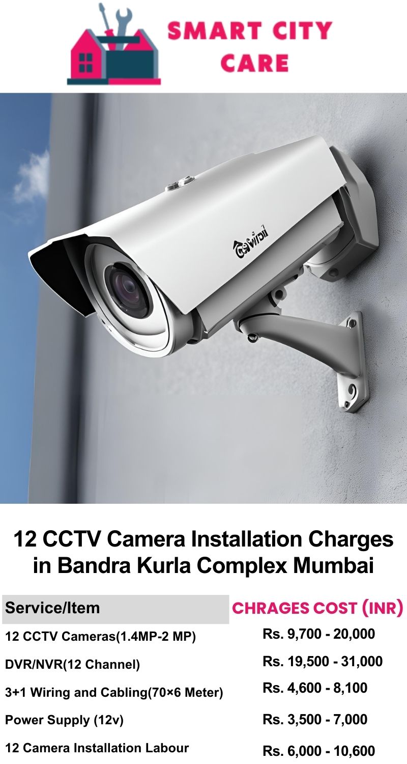 12 CCTV camera installation cost list in  Mumbai, Bandra Kurla Complex