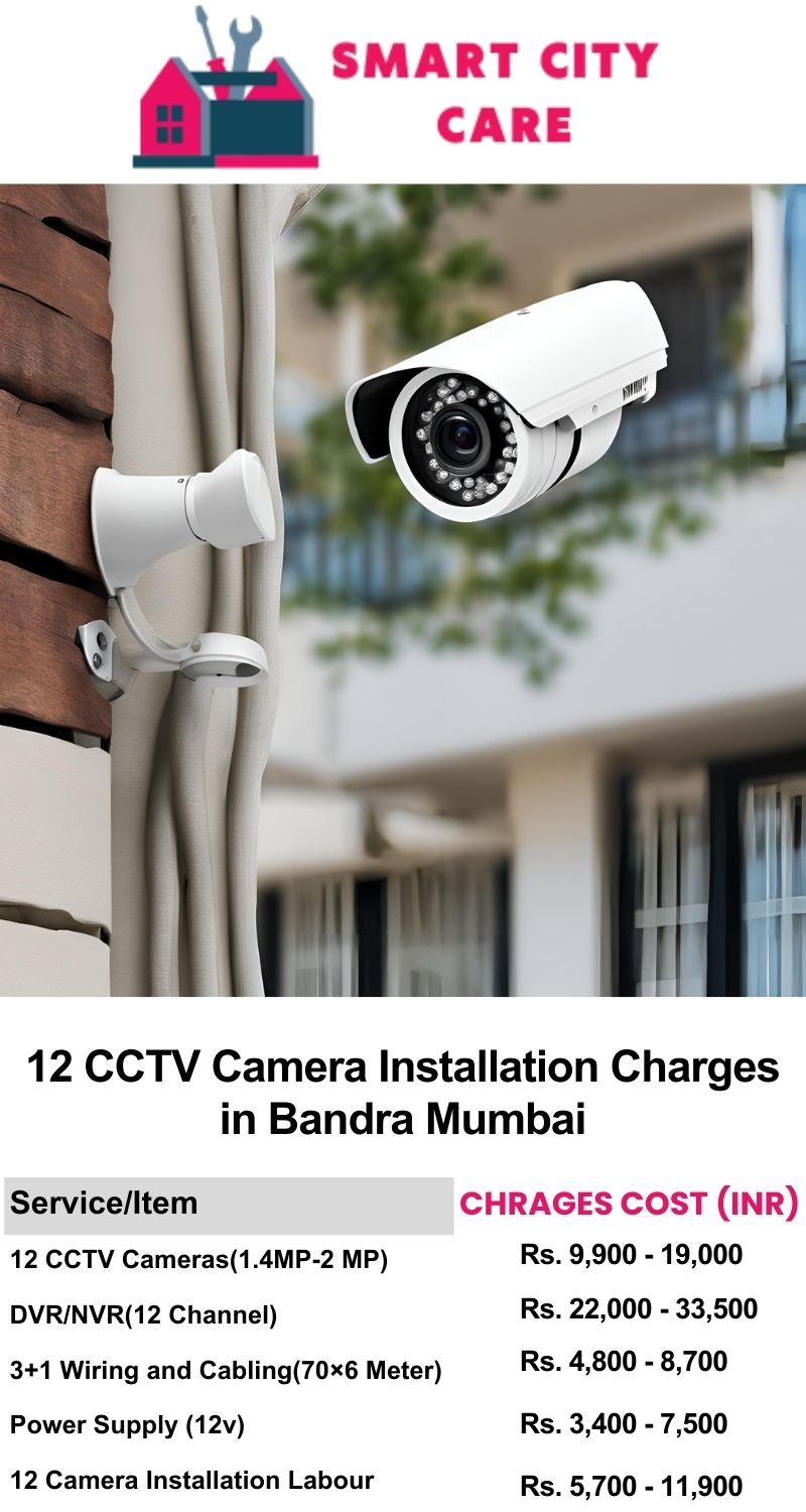 12 CCTV camera installation cost list in  Mumbai, Bandra