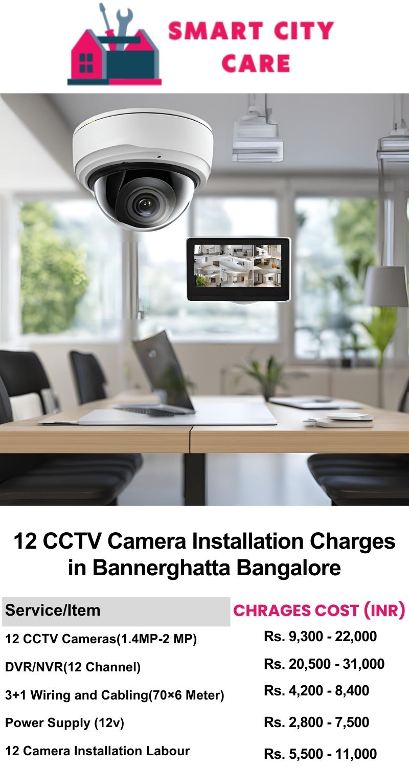 12 CCTV camera installation cost list in  Bangalore, Bannerghatta