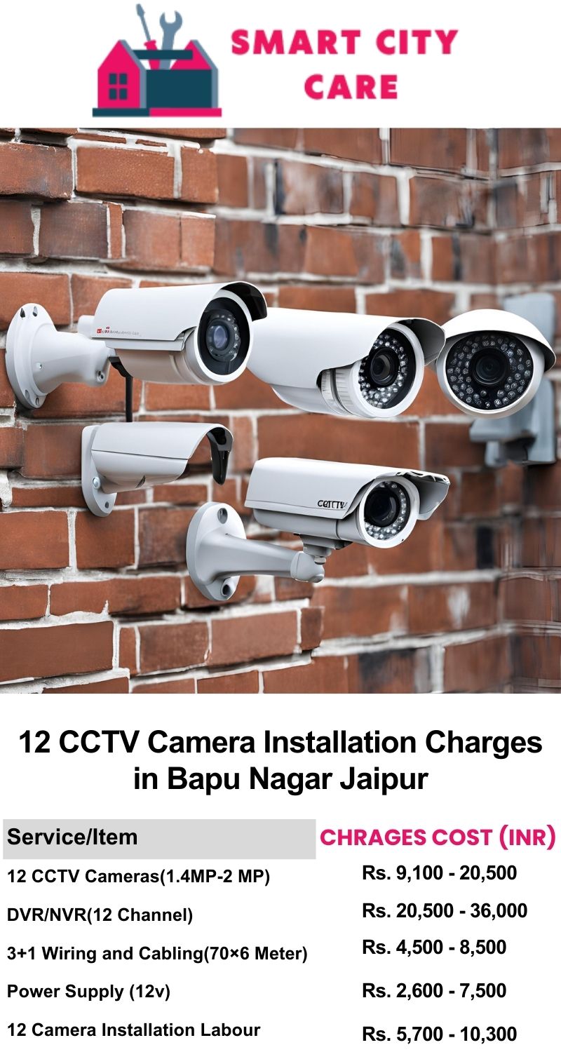 12 CCTV camera installation cost list in  Jaipur, Bapu Nagar