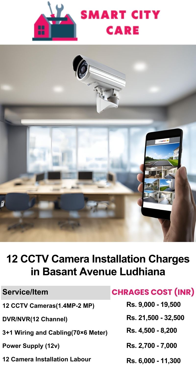 12 CCTV camera installation cost list in  Ludhiana, Basant Avenue