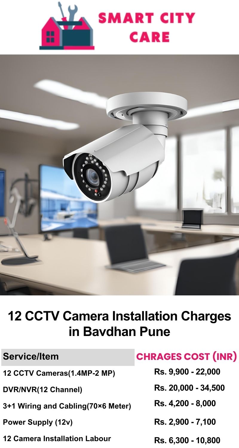 12 CCTV camera installation cost list in  Pune, Bavdhan