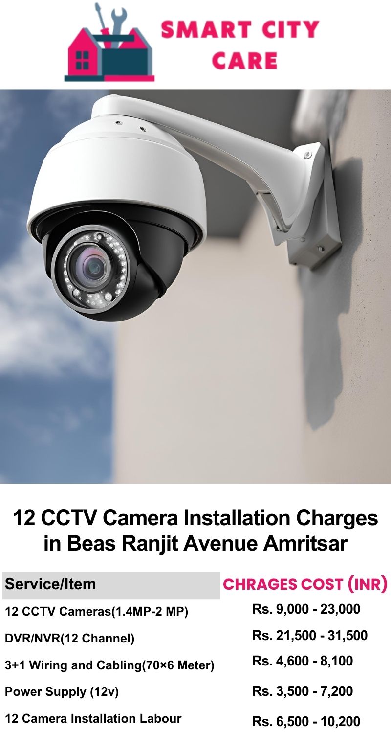 12 CCTV camera installation cost list in  Amritsar, Beas, Ranjit Avenue