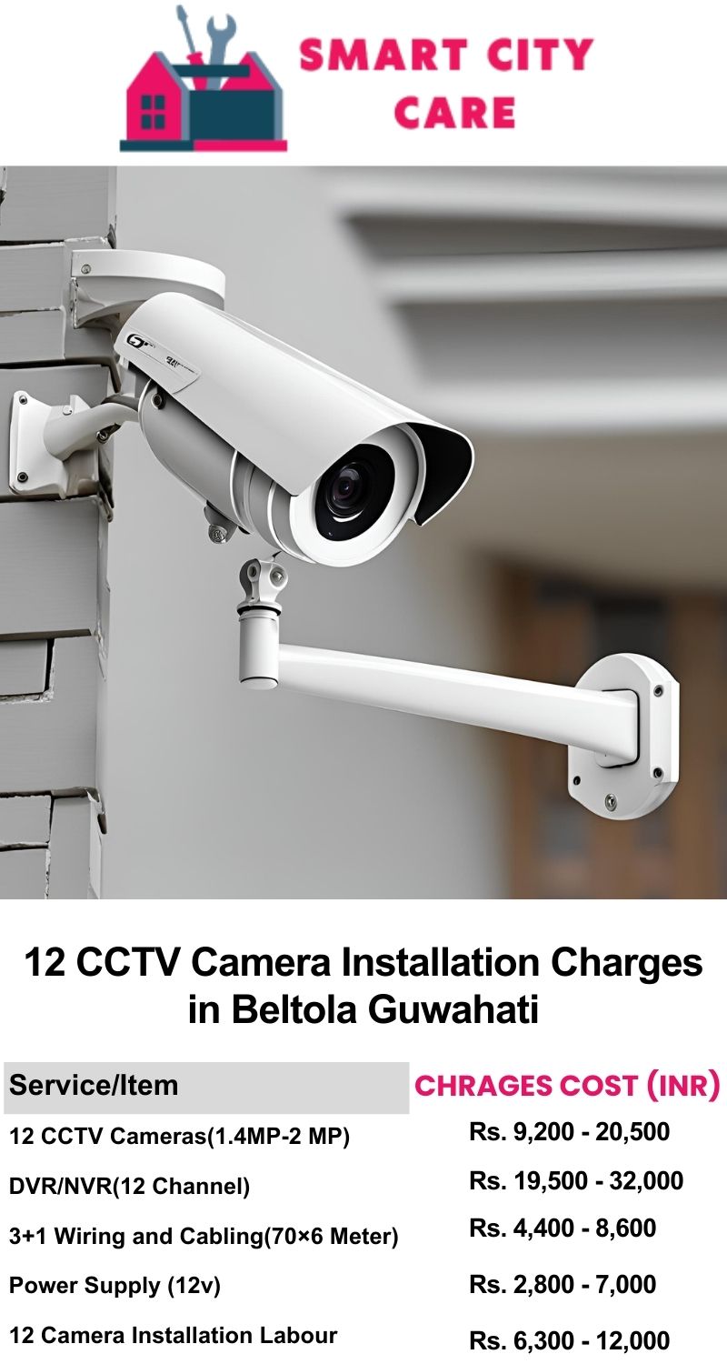 12 CCTV camera installation cost list in  Guwahati, Beltola