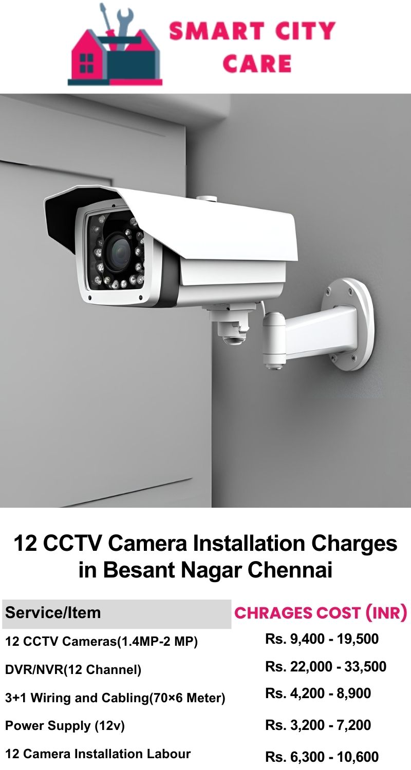 12 CCTV camera installation cost list in  Chennai, Besant Nagar