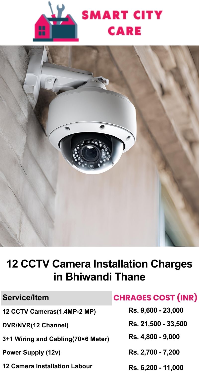 12 CCTV camera installation cost list in  Thane, Bhiwandi