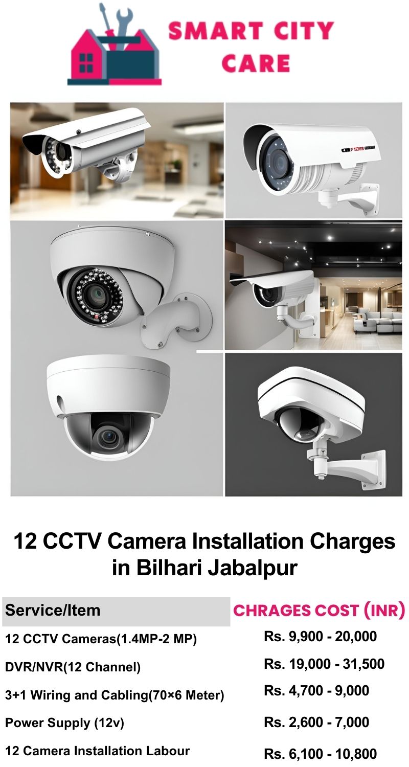 12 CCTV camera installation cost list in  Jabalpur, Bilhari