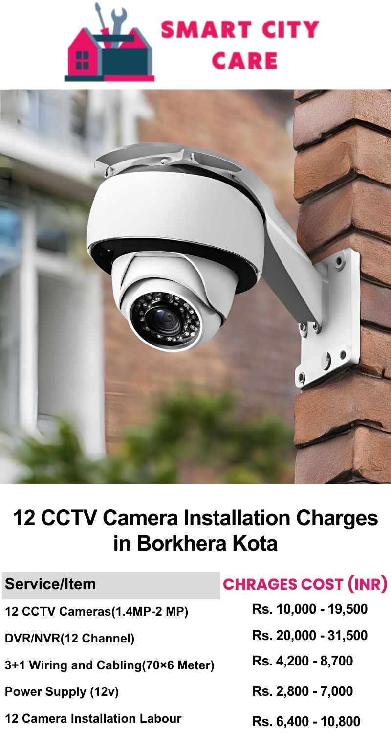 12 CCTV camera installation cost list in  Kota, Borkhera