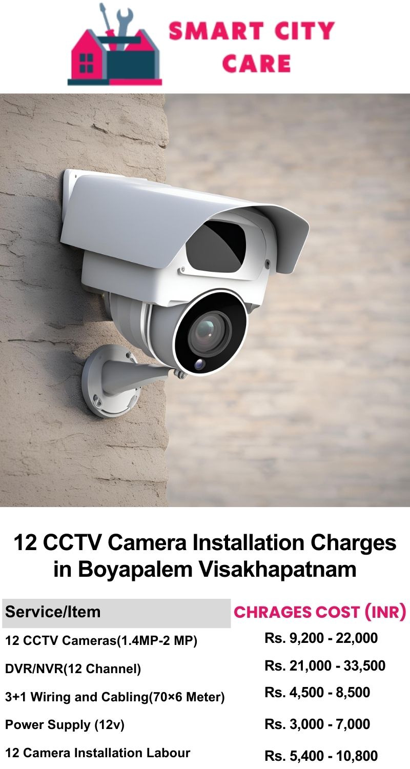 12 CCTV camera installation cost list in  Visakhapatnam, Boyapalem