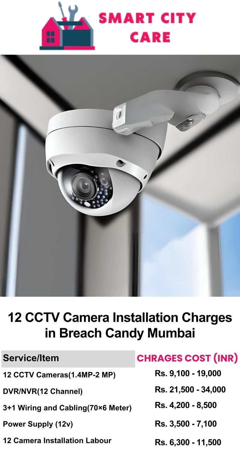 12 CCTV camera installation cost list in  Mumbai, Breach Candy