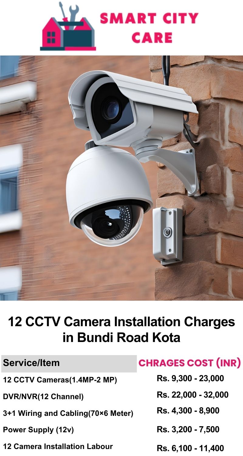 12 CCTV camera installation cost list in  Kota, Bundi Road