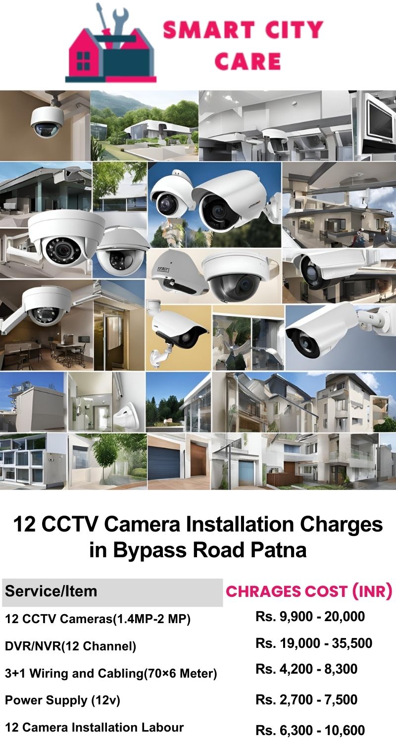 12 CCTV camera installation cost list in  Patna, Bypass Road