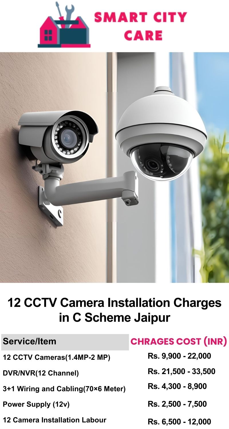 12 CCTV camera installation cost list in  Jaipur, C-scheme