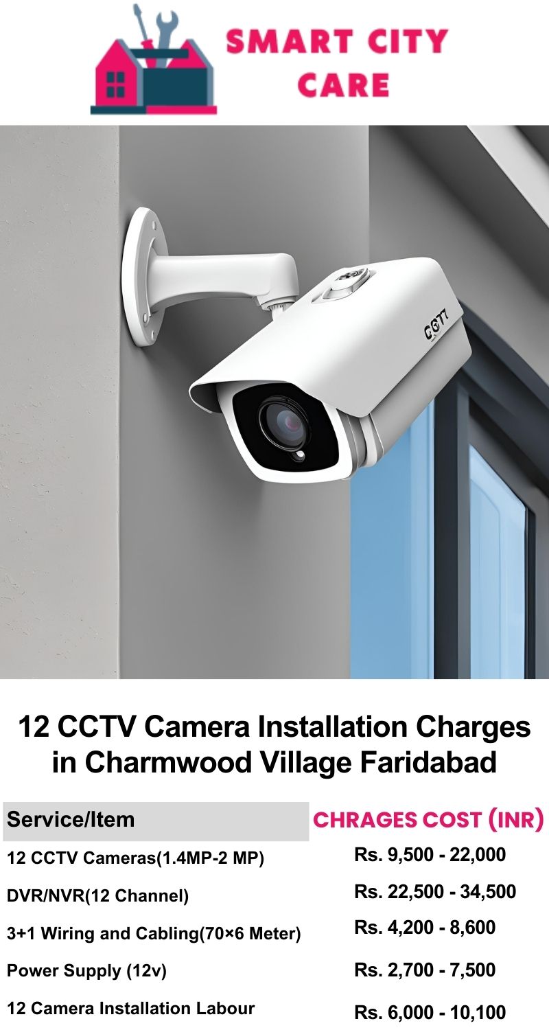 12 CCTV camera installation cost list in  Faridabad, Charmwood Village