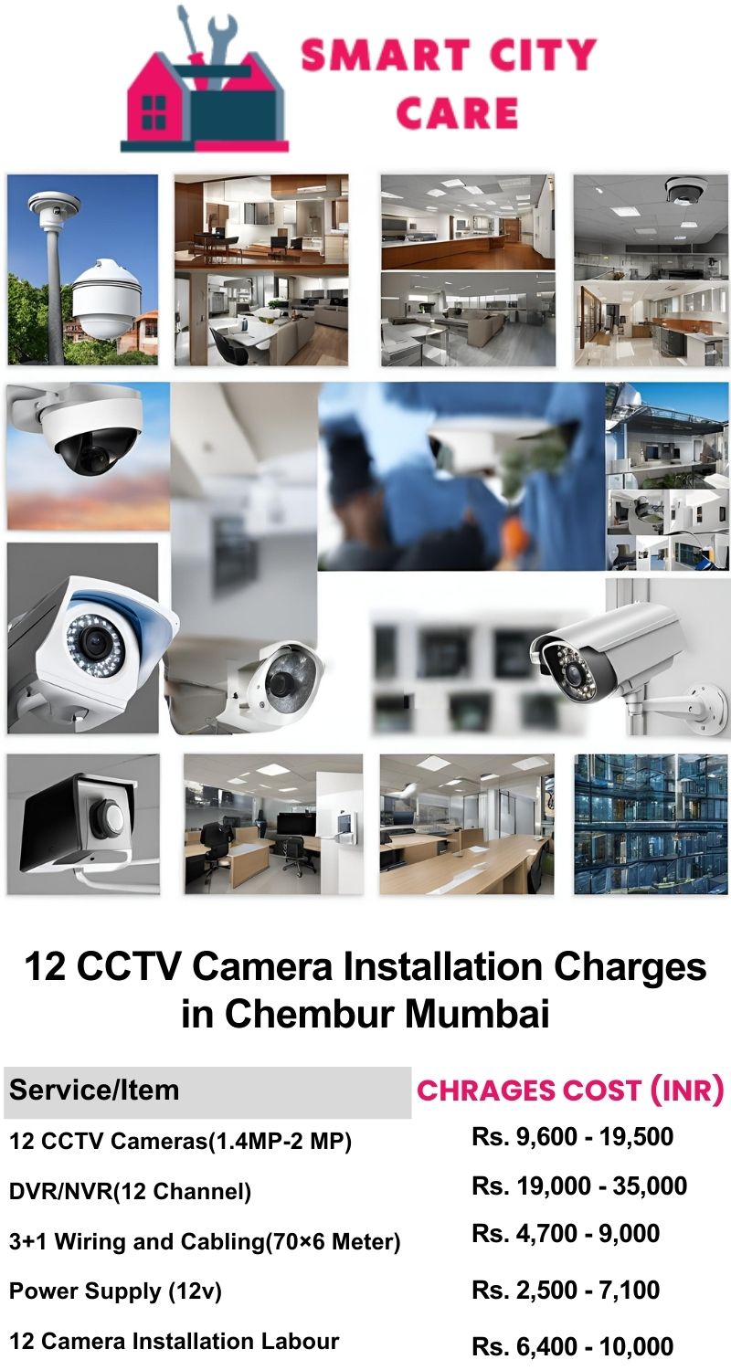 12 CCTV camera installation cost list in  Mumbai, Chembur