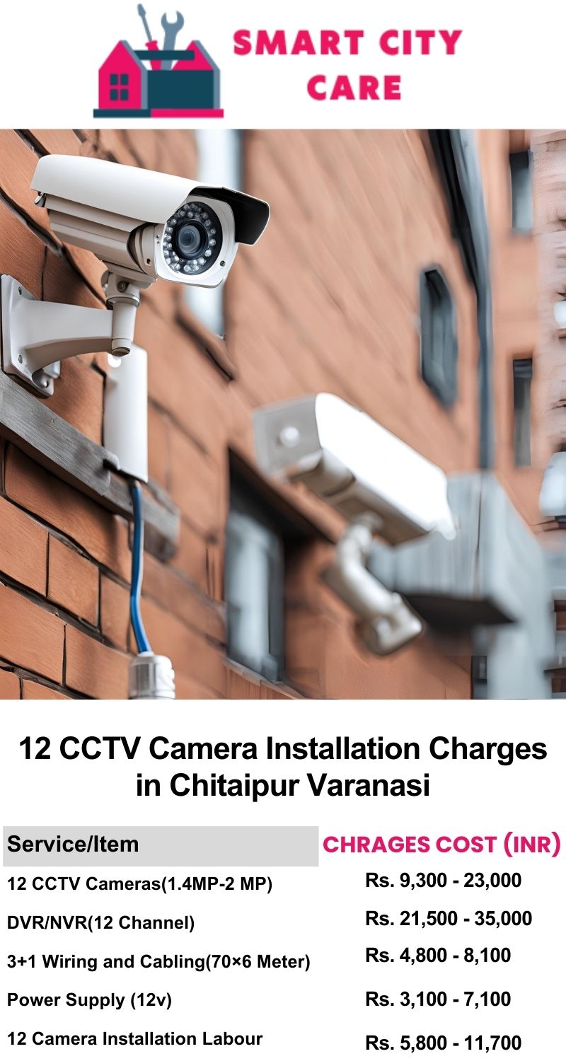 12 CCTV camera installation cost list in Varanasi, Chitaipur