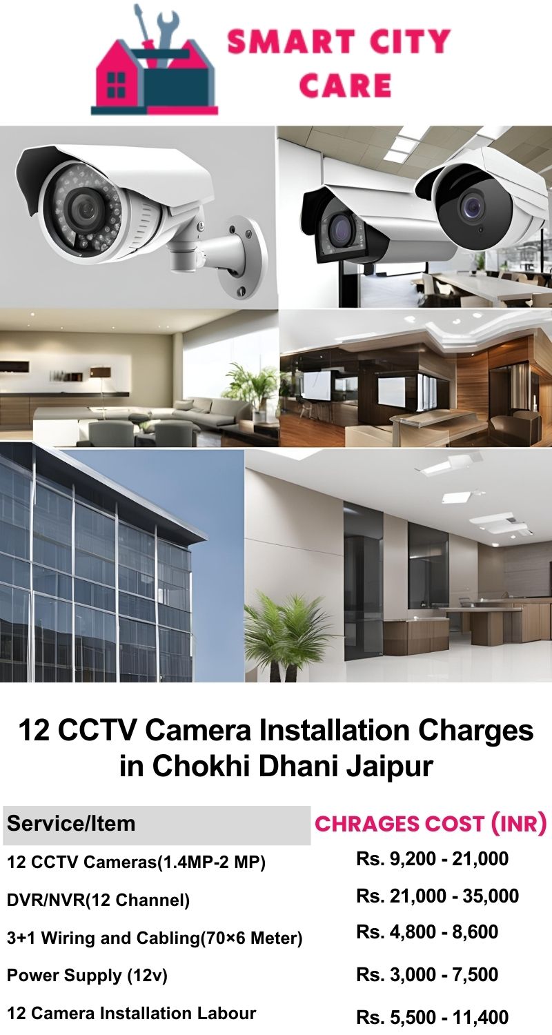 12 CCTV camera installation cost list in  Jaipur, Chokhi Dhani