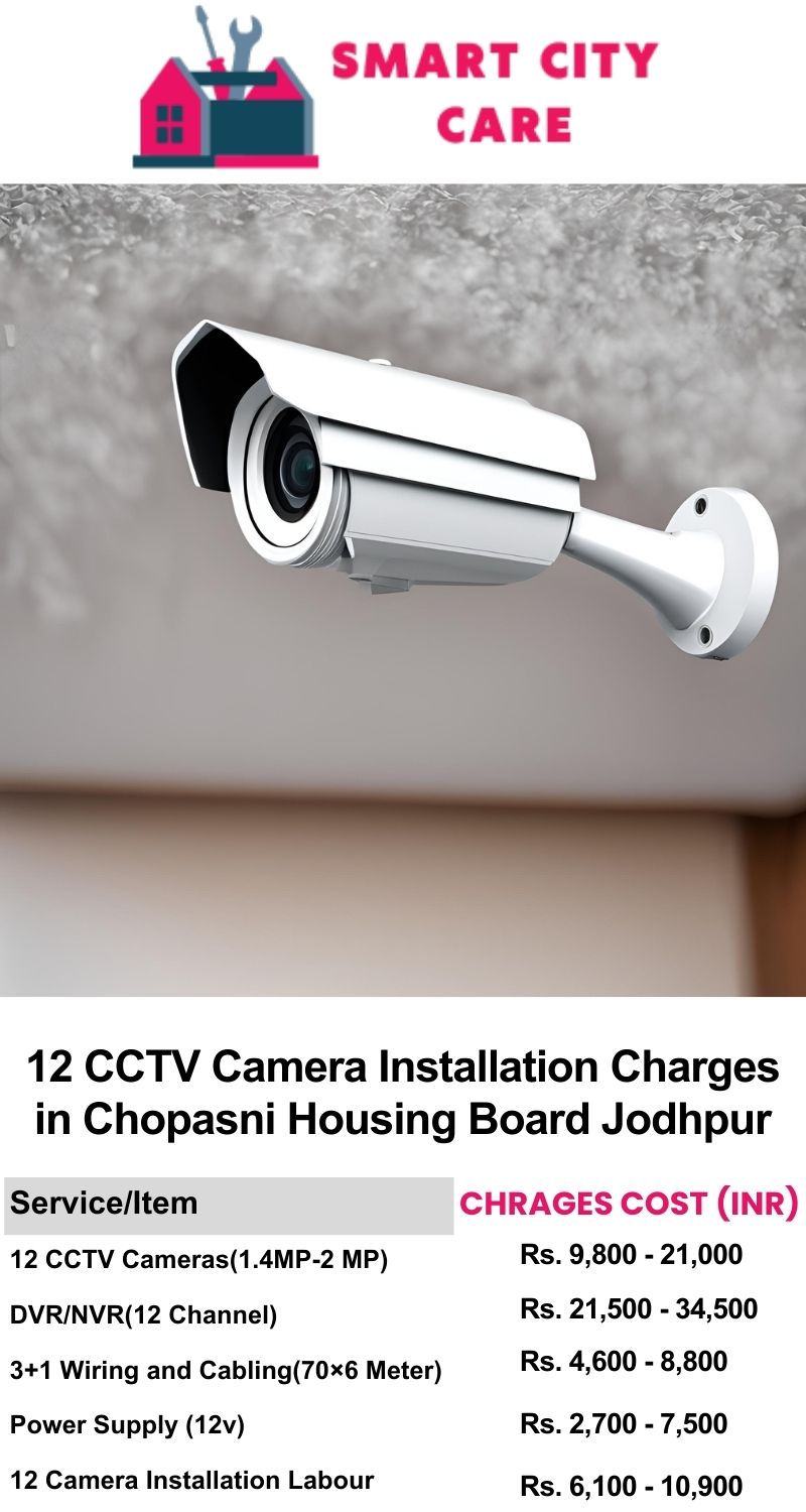 12 CCTV camera installation cost list in  Jodhpur, Chopasni Housing Board