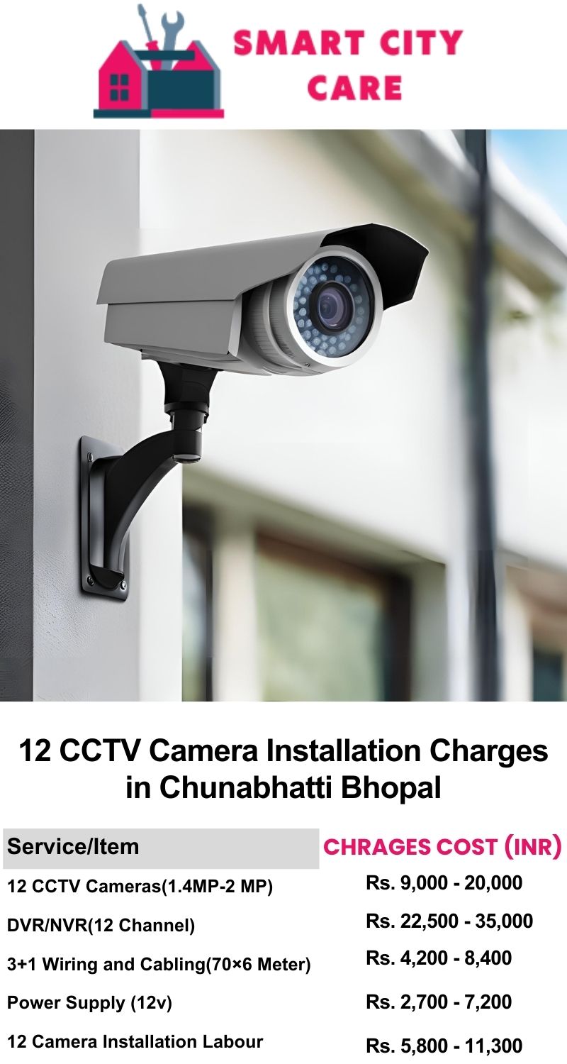 12 CCTV camera installation cost list in  Bhopal, Chunabhatti