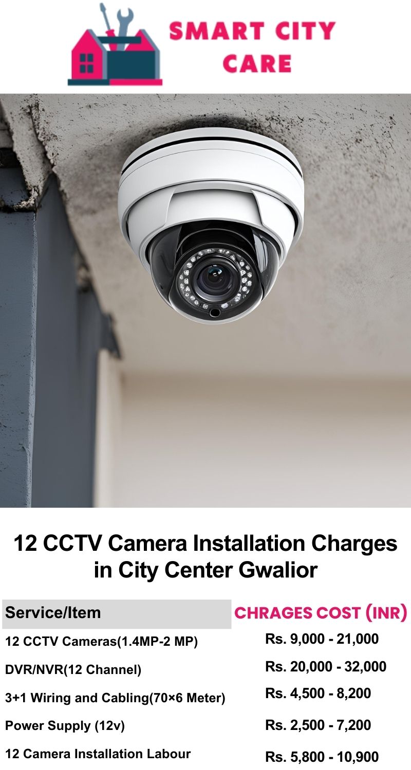 12 CCTV camera installation cost list in  Gwalior, City Center