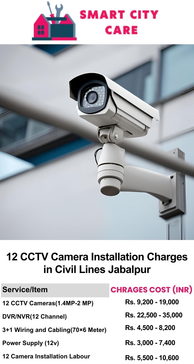 12 CCTV camera installation cost list in  Jabalpur, Civil Lines