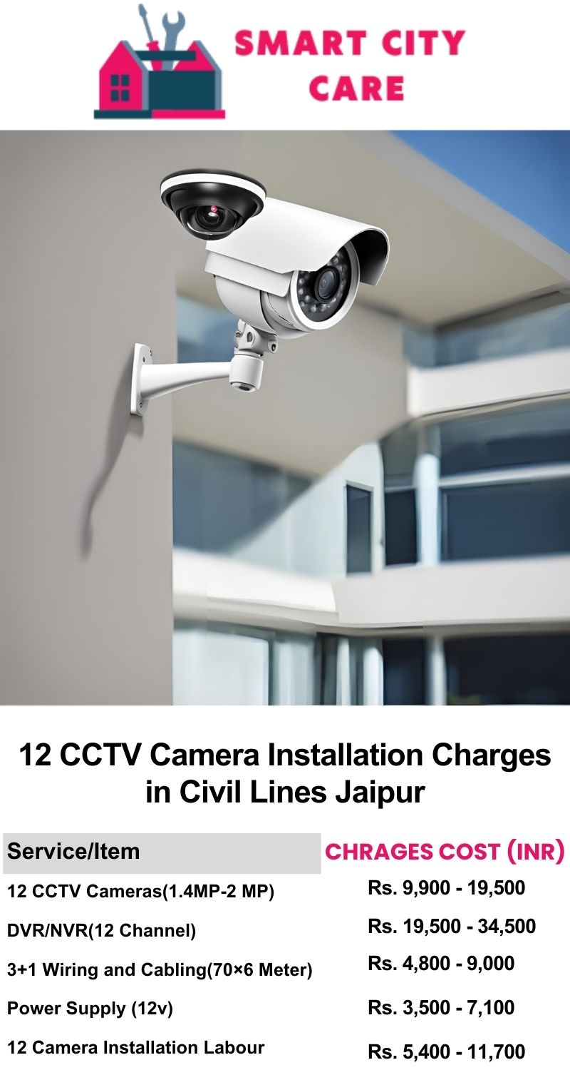 12 CCTV camera installation cost list in  Jaipur, Civil lines