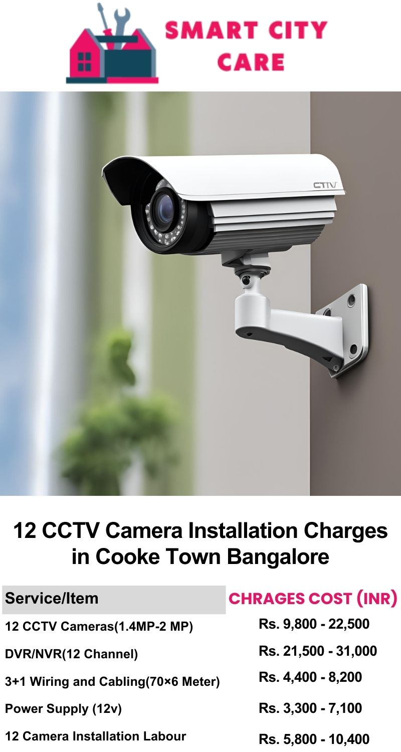 12 CCTV camera installation cost list in  Bangalore, Cooke Town