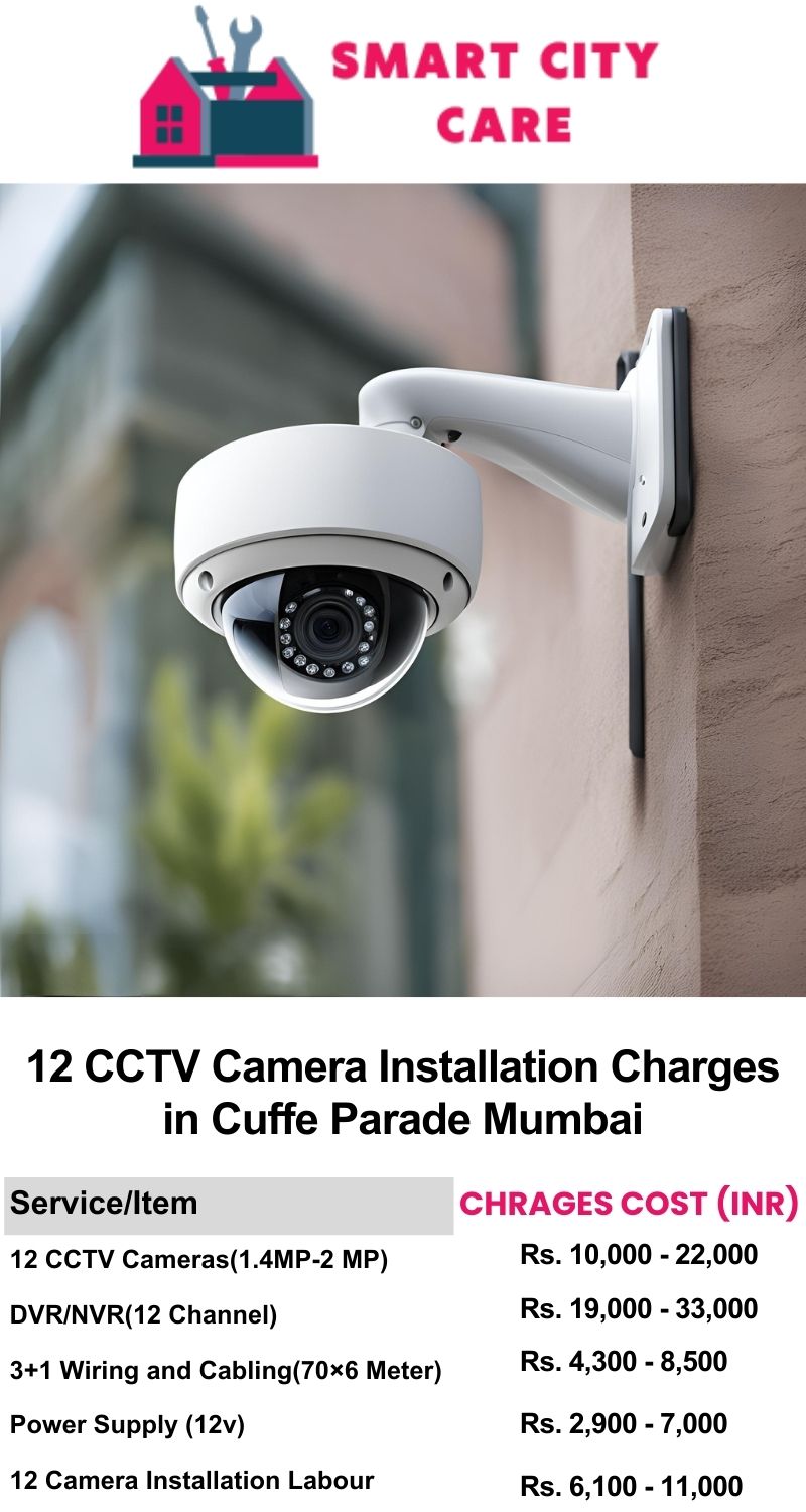 12 CCTV camera installation cost list in  Mumbai, Cuffe Parade