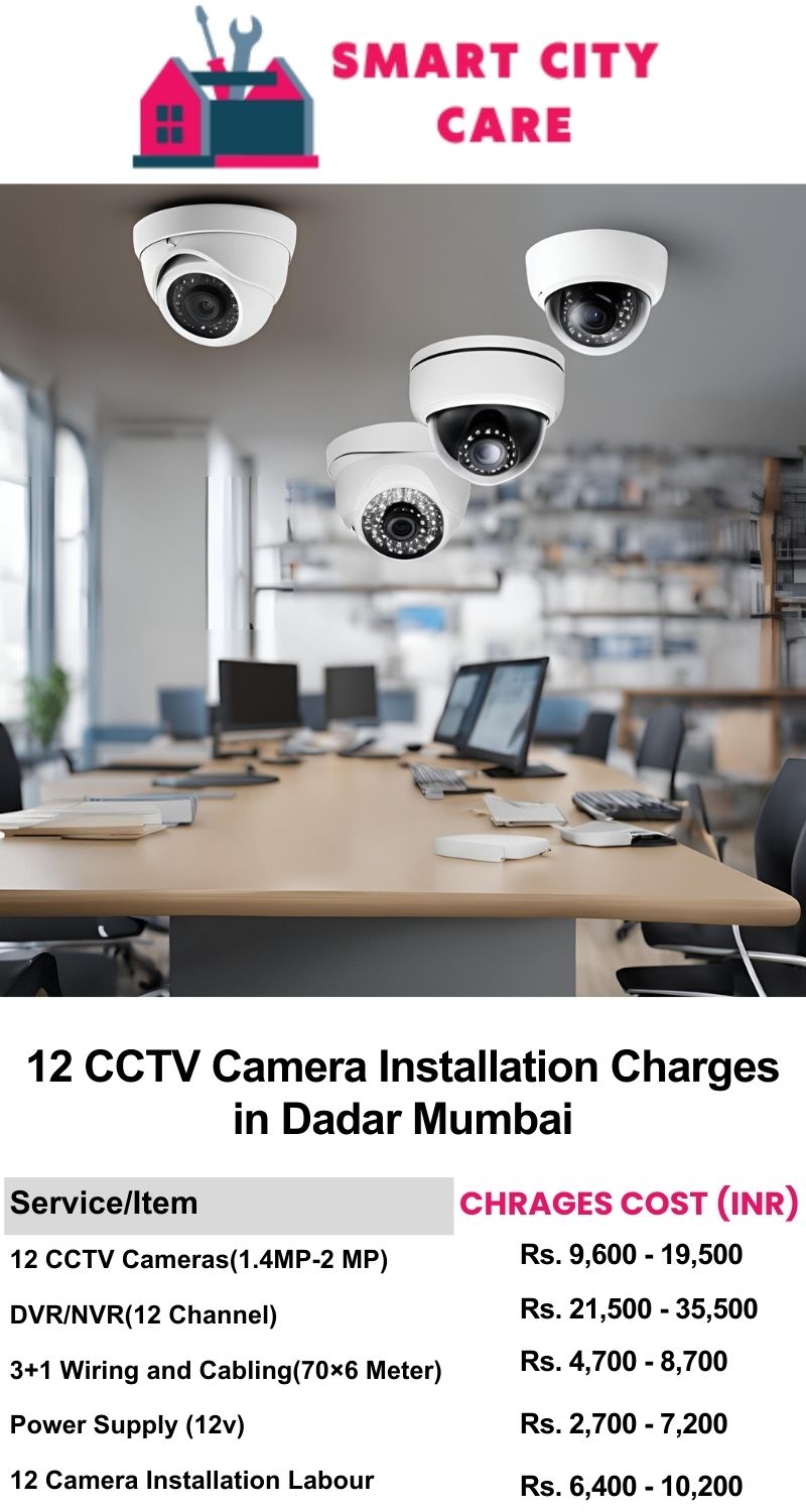 12 CCTV camera installation cost list in  Mumbai, Dadar