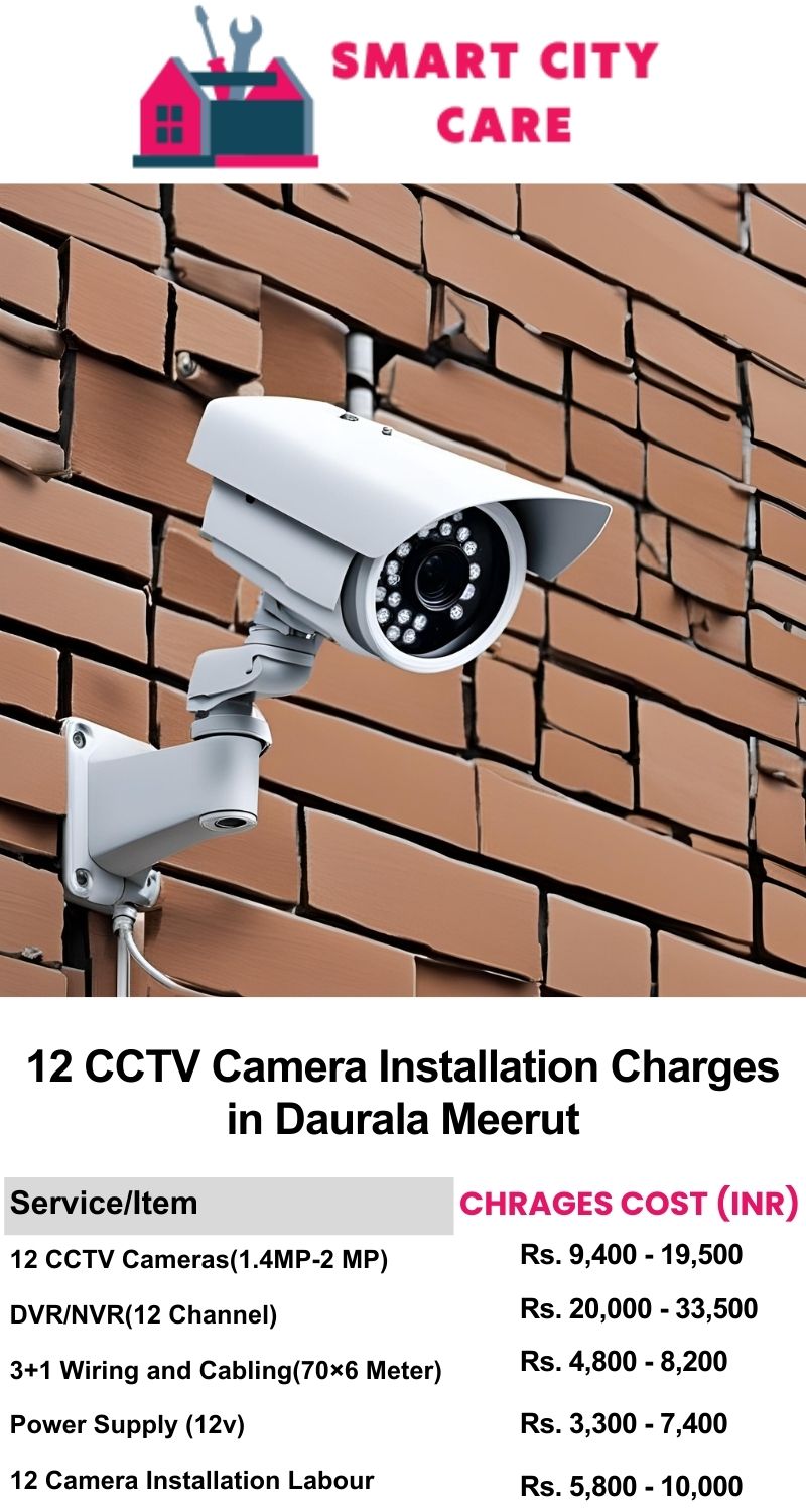 12 CCTV camera installation cost list in Meerut, Daurala