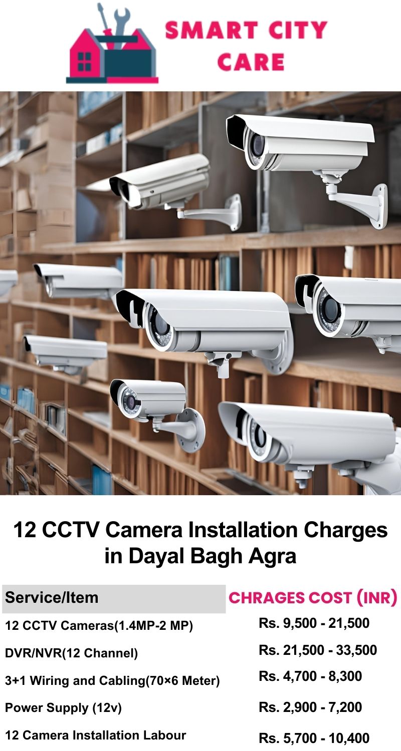 12 CCTV camera installation cost list in  Agra, Dayal Bagh