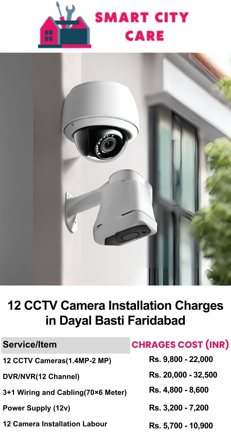 12 CCTV camera installation cost list in  Faridabad, Dayal Basti