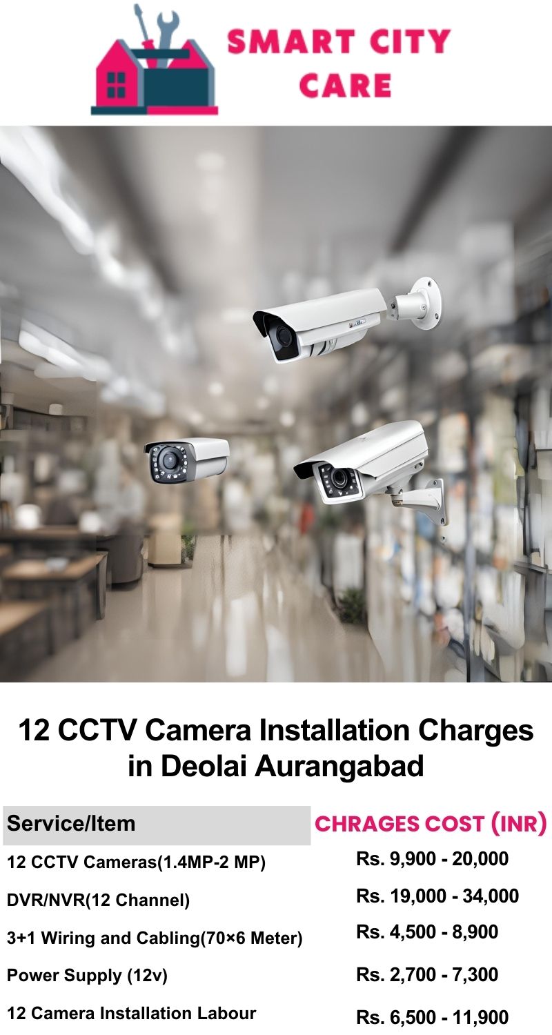 12 CCTV camera installation cost list in  Aurangabad, Deolai