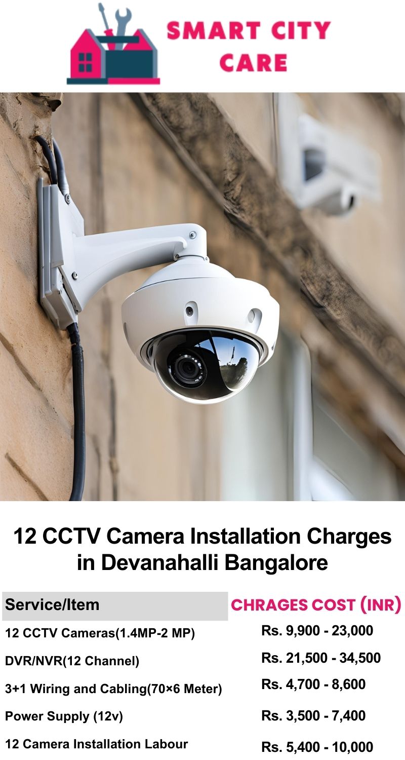 12 CCTV camera installation cost list in  Bangalore, Devanahalli