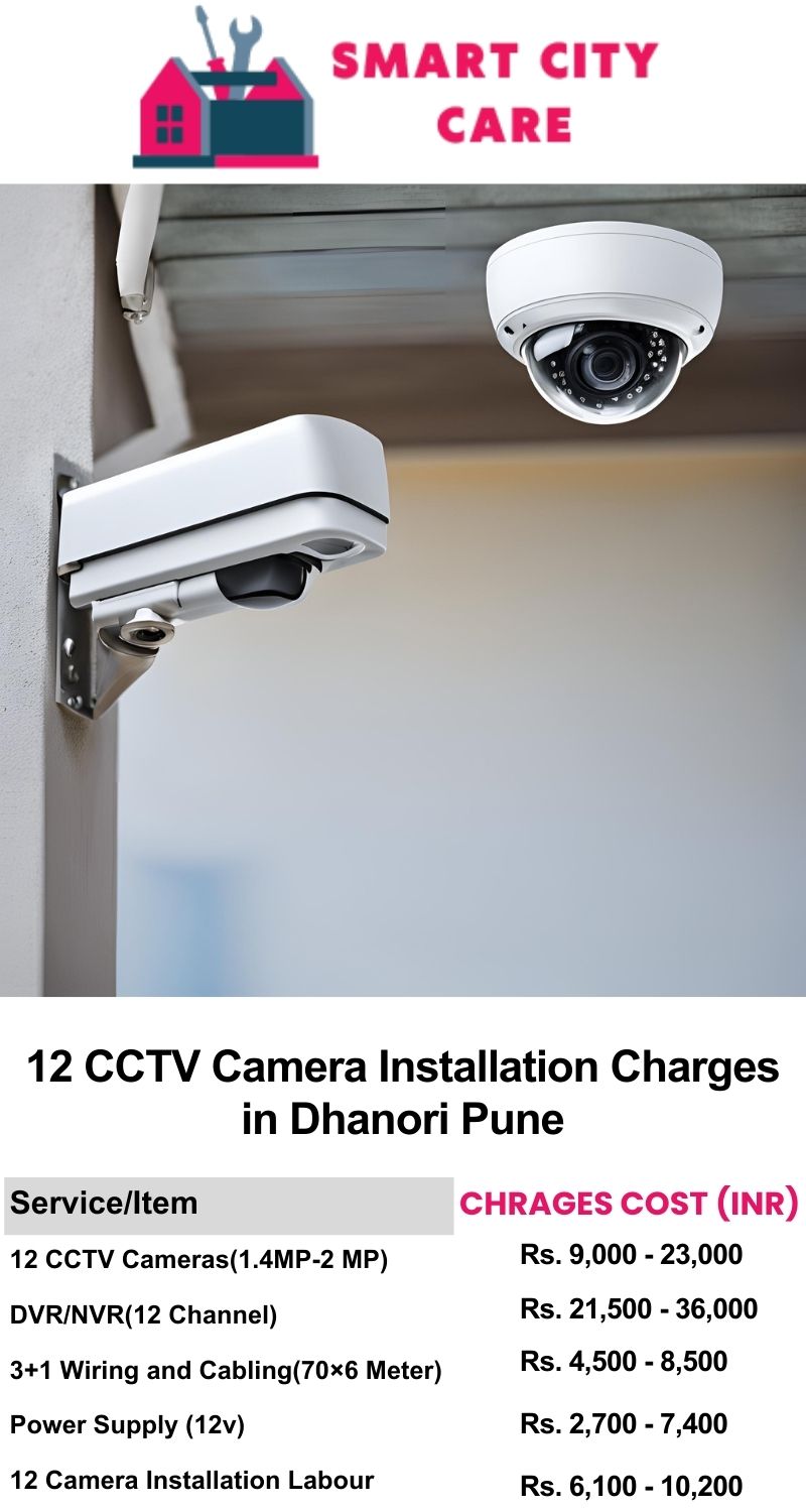 12 CCTV camera installation cost list in  Pune, Dhanori