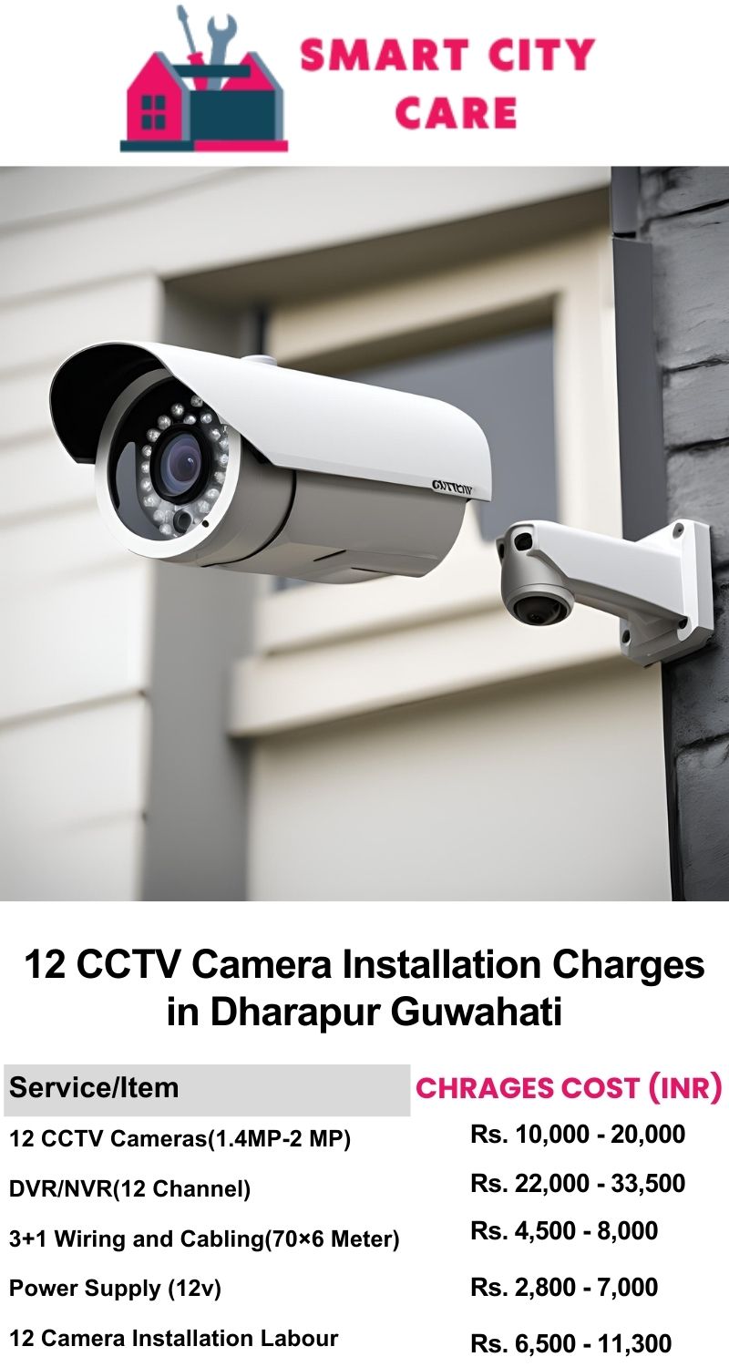 12 CCTV camera installation cost list in  Guwahati, Dharapur