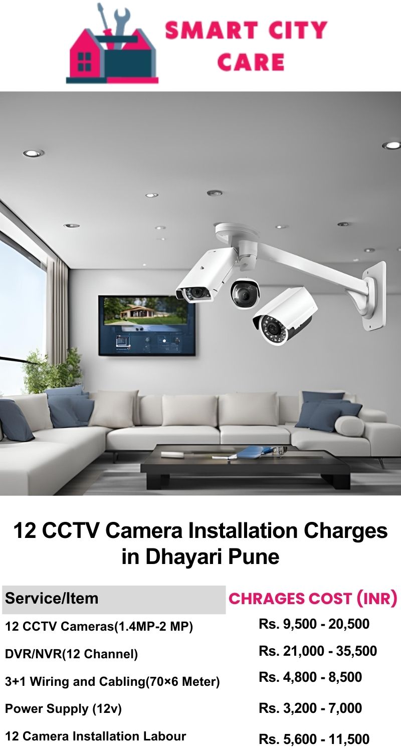 12 CCTV camera installation cost list in  Pune, Dhayari