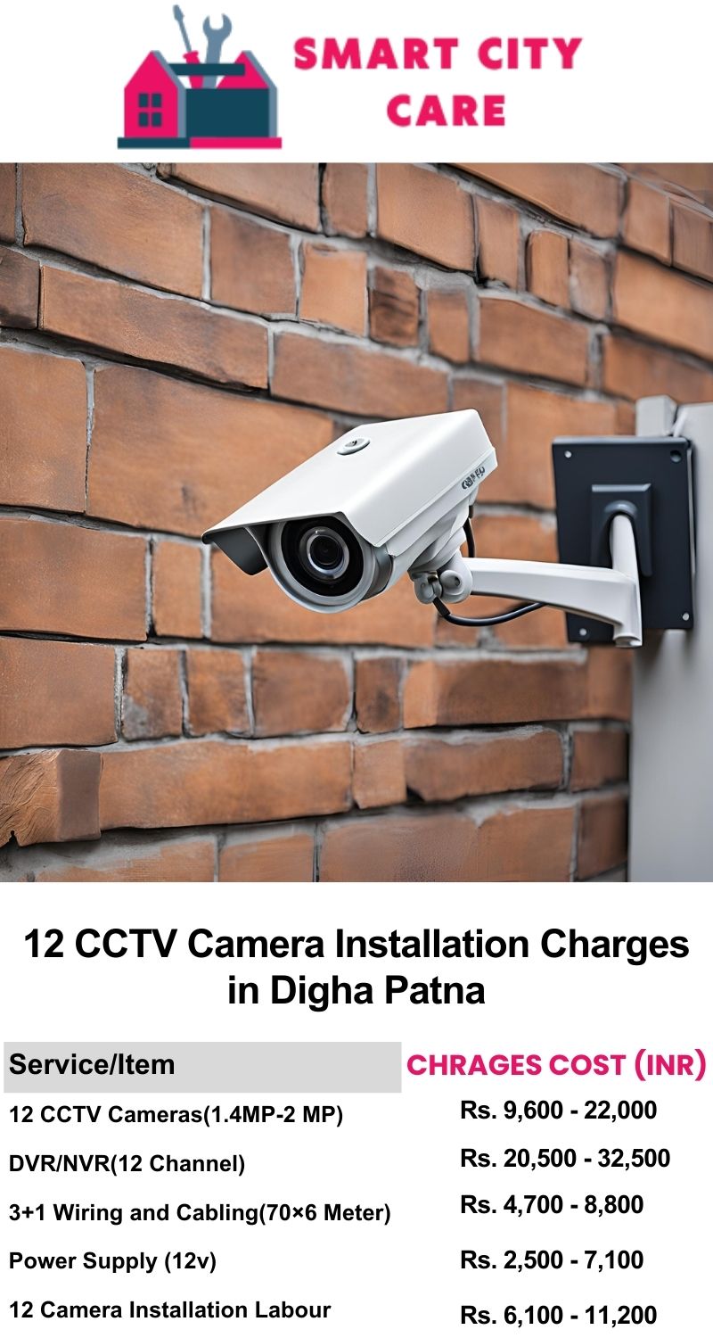 12 CCTV camera installation cost list in  Patna, Digha